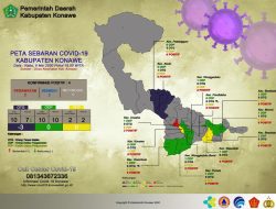 Dinyatakan Negative,  Tiga Kategori OTG Dikonawe Lepas Pantau